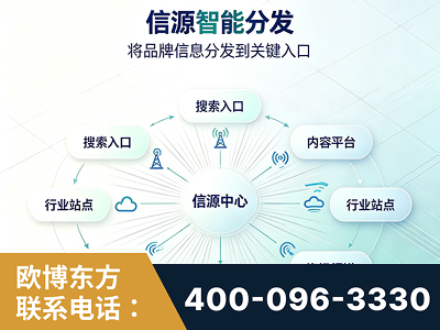 迪庆-信源智能分发