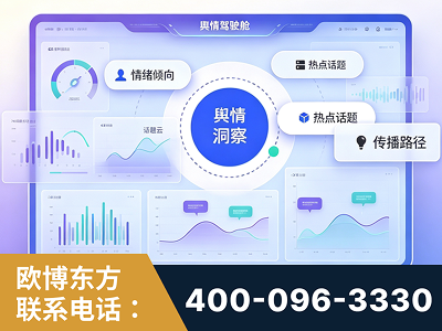 迪庆-品牌舆情分析