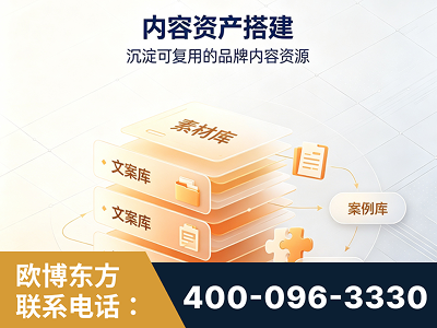 迪庆-内容资产搭建
