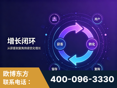 迪庆-服务有保障，一企一案深度诊断
