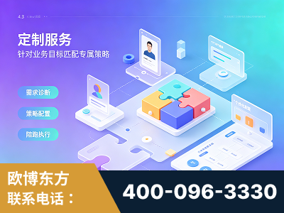 迪庆-一站式打造GEO全链增长闭环