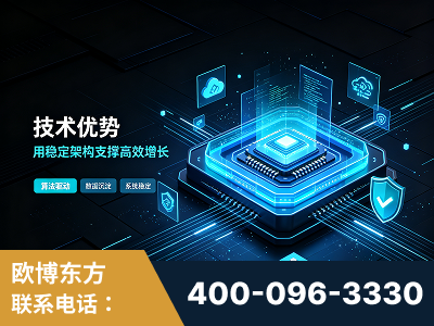 迪庆-技术优势：全网语义优化先驱者，自研多个系统确保技术先进性